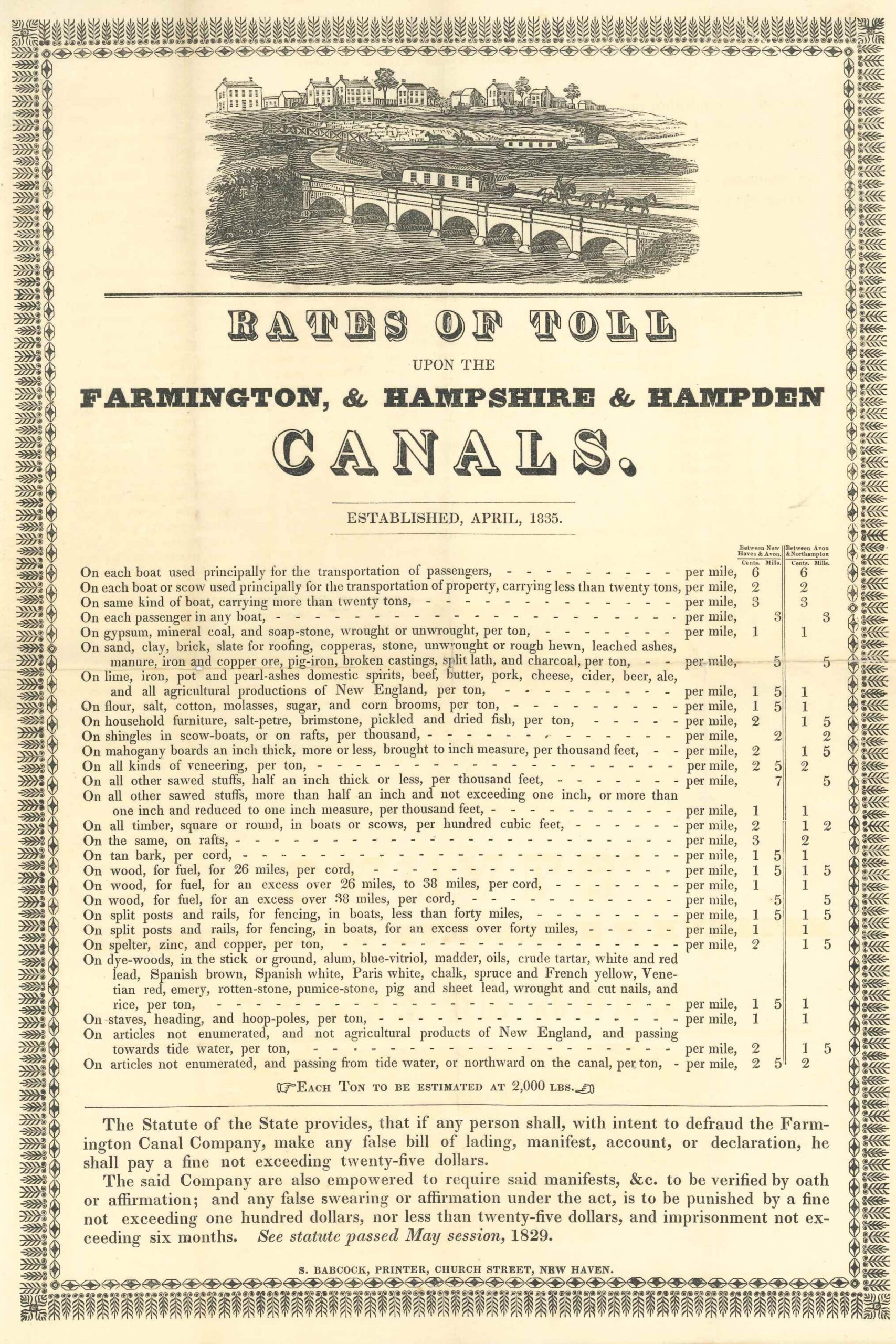 Farmington Canal - Rates of Toll